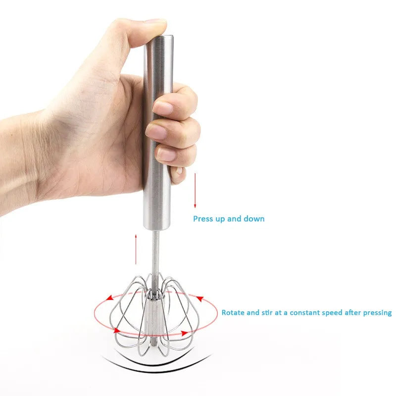 Clever Semi Automatic Rotating Blender